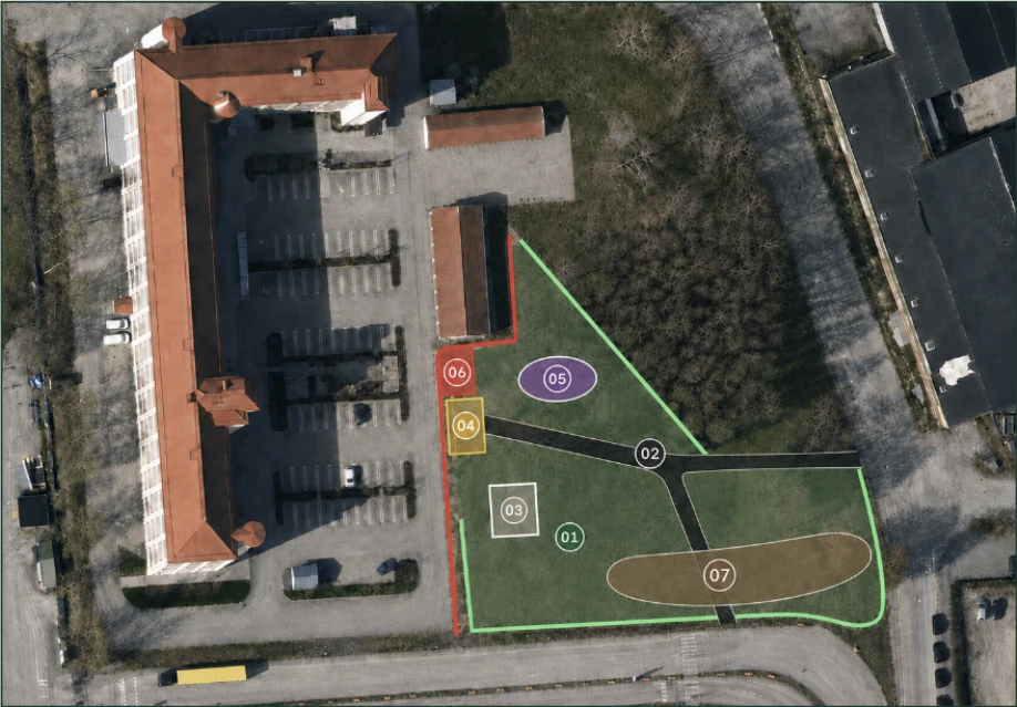 Dokumentation och planering